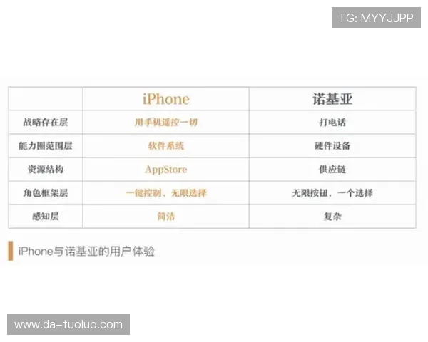 J9久游会用户评价与口碑分析，了解真实玩家体验与平台信誉状况